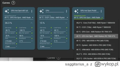 saggitarius_a - Nareszcie znalazłem soft do ustawiania curve wentylatorów z poziomu w...
