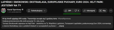 kamil-tika - Ale beka. Kanal z milionem subow a lajt na zywo oglada 700 osob. To prze...