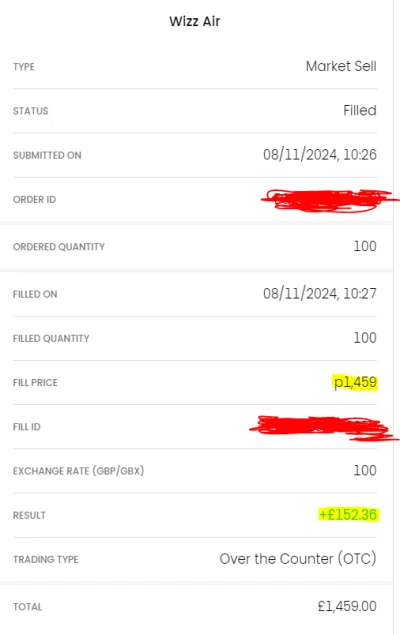 ChlopoRobotnik2137 - i chlopu cos sie tez udalo dzis. Takze piatek rano i humor gitow...