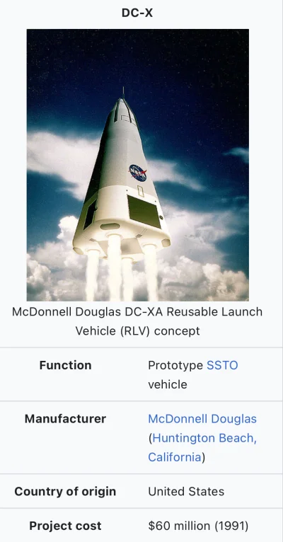 Suszek - @anonimowy_programista: 
 Podobno Elon się skończył. Ktoś coś chce dodać moż...