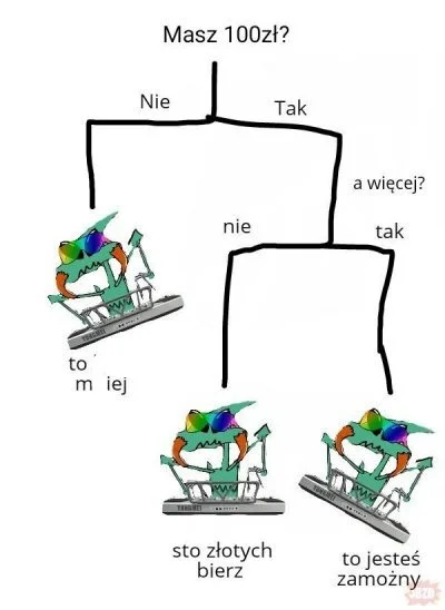 Hrjk - @schnippen_schnappen