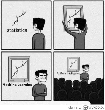 sigma - @tokatonton: era AI? kiedy przewidujesz tą jakby nie było kluczową datę stwor...