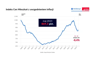 pawiel_ - @SzitpostForReal: