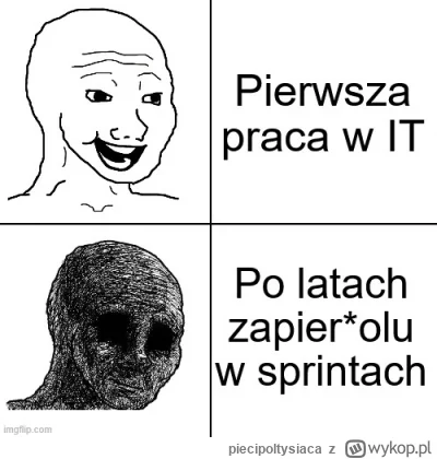 p.....a - #programista15k #programowanie #pracait #korposwiat #pracbaza