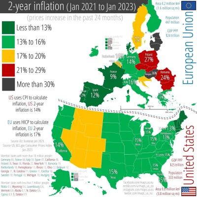 nonOfUsAreFree - Inflacja dwuletnia w EU i US.  
Partia się nie chwali, ale to jej za...
