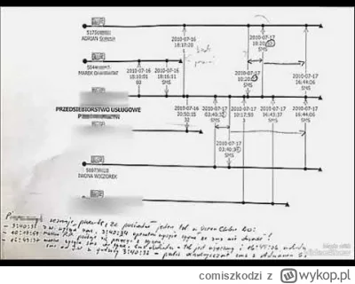 comiszkodzi - @Pradi: https://youtu.be/m8Xu3bhThFg?si=hvQFWG8gsyQOj_.  ten film jest ...