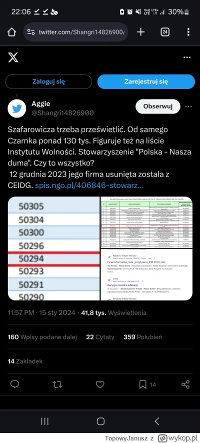 TopowyJanusz - Oskarek Szafarowicz dostał dofinansowanie na wzmocnienie swojego stowa...