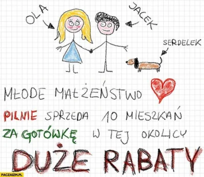 RobotKuchenny9000 - #nieruchomosci