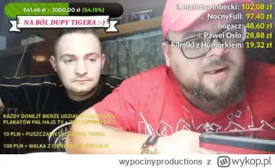 wypocinyproductions - Kto przegapił, macie całą rozmowę z tigerem vs bodim. Dziś późn...