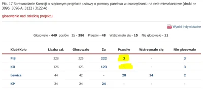 Tippler - Przypominam o wynikach głosowania za bk2% nazwanej dla zmylenia przeciwnika...