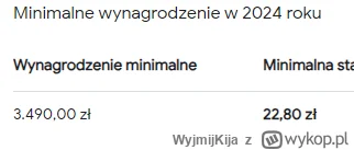 WyjmijKija - @bb89: google kłamie