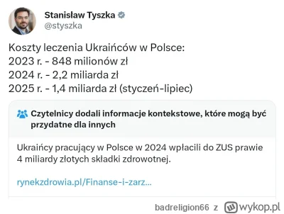 badreligion66 - #polityka #ukraina Kontekst dla potomności