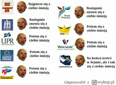 Gilgamesz69 - Przypominam 
#bekazkonfederacji #konfederacja #heheszki #neuropa #polit...