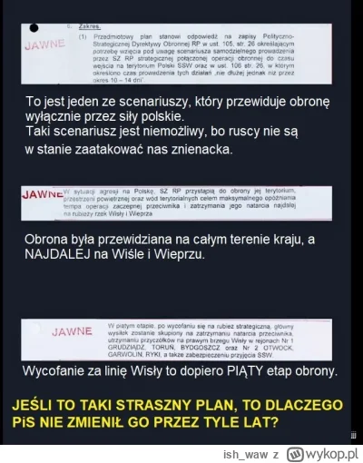 ish_waw - Przy niepowodzeniu obrony w etapach 1-4, ostateczne wycofanie się na linię ...