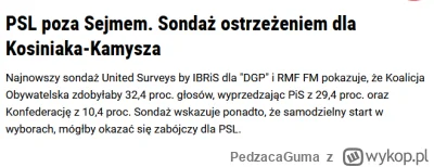 PedzacaGuma - Nie zostało za wiele czasu, żeby spełnić obietnice danej pewnej grupie ...