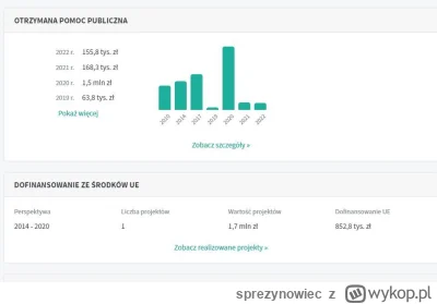 sprezynowiec - A może znalazłoby się kilka(naście) osób żeby wytoczyć im pozew zbioro...