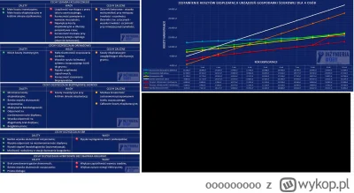 ooooooooo - jak kiedys sie doktoryzowałem ze ścieków to znalazłem takie zestawienie, ...