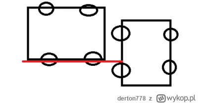 derton778 - Czy jeśli przy cofaniu tylnymi kołami przekroczę linę samochodu, obok któ...