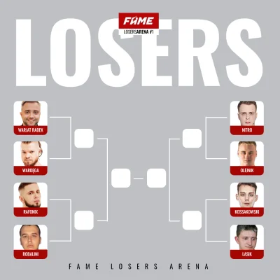 CeZ_ - Fame Losers Arena #famemma