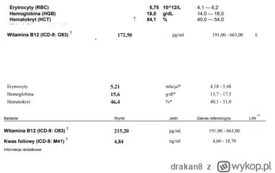 drakan8 - 182 dzień bez alko i chyba już przestaje liczyć, bo powoli się to nudzi. Dz...