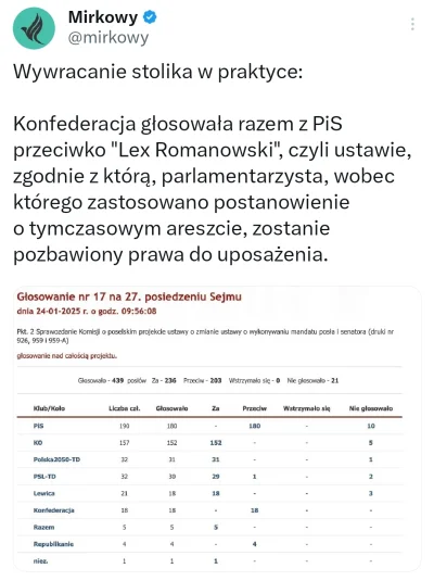 officer_K - Napisałbym jakiś suchy żart o stoliku memcena i b0saka ale już mi się nie...