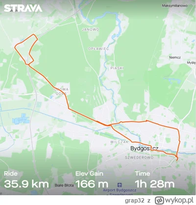 grap32 - 267 506 + 36 = 267 542

Od tego wmordewind zaczęły mnie pobolewać zatoki czo...