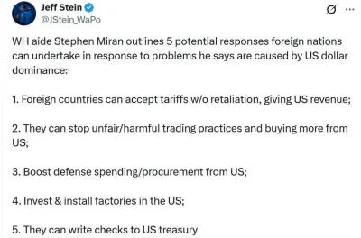 zalozycbukmacherkewafryce - Żądania USA
Pomocnik Białego Domu, Stephen Miran, przedst...