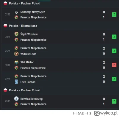 l--RAD--l - #mecz 
Puszcza forma mutant