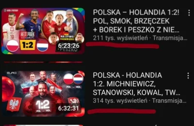 WykopowyInterlokutor - Kanał Zero pokonał Kanał Sportowy w wynikach oglądalności stud...