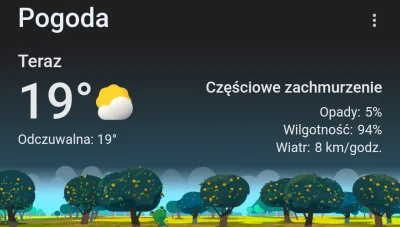 DziecizChoroszczy - > Wilgotność 94%
Pozdrawiam cieplutko wszystkich spoconych ulańcó...