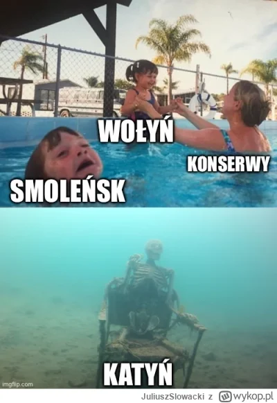 JuliuszSlowacki - Tak to wygląda - najpierw od 2010 a potem nasilenie w 2022
#bekazpi...