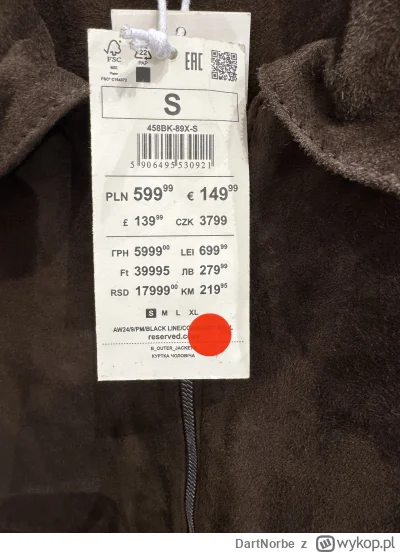 DartNorbe - Co oznacza ta czerwona kropka na metce z Reserved? Wykluczone z promocji?...