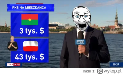 inkill - @Imperator_Wladek: Kij z Łotwą. Jak dobrze wyglądamy z Burkina Faso( ͡° ͜ʖ ͡...