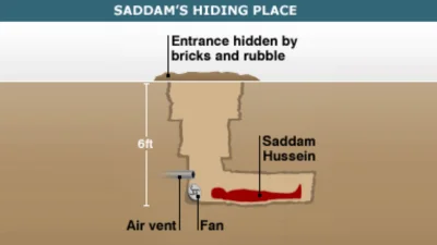 WybuchowyCzajnik - @Saddam_Husajn: a gdzie mój ulubiony?