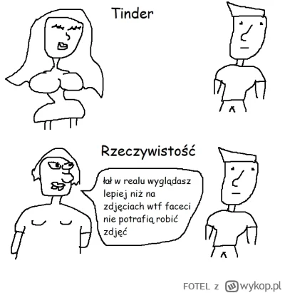 FOTEL - jedna z zabawniejszych (i denerwujących) rzeczy matrymonialnego uniwersum

#t...