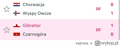 vajroos - Cooo

#mecz