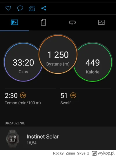 RockyZumaSkye - @seraph88 Pozdro cumplu i powodzenia!