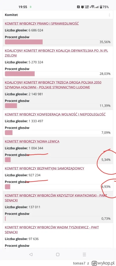 tomas7 - @tomas7: a wcześniej??
Jak to możliwe?