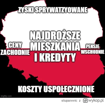 stuparevic - Kocham ten kraj #polska