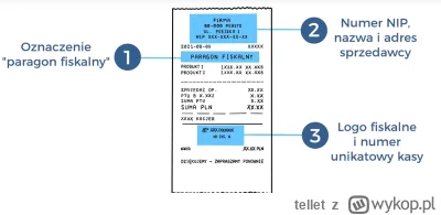 tellet - @ATAT-2: Zakładasz sobie apkę z ministerstwa https://play.google.com/store/a...