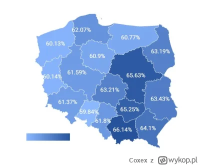 Coxex - @Bujak: Tu masz chociażby średnie wyniki z matematyki podstawowej w 2024. 

A...