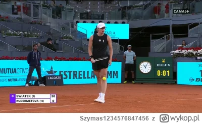 Szymas1234576847456 - Iga przeszła na ciemną stronę mocy 
#tenis