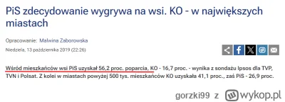 gorzki99 - @siodemkaxx: Mam prawa wyborcze od 26 lat. Moze 2 wybory opuscilem. Nigdy ...