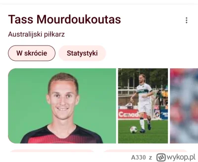 A330 - >prostu mam bekę z nazwiska Mikautadze 

@osiol3k: tego zobacz xd