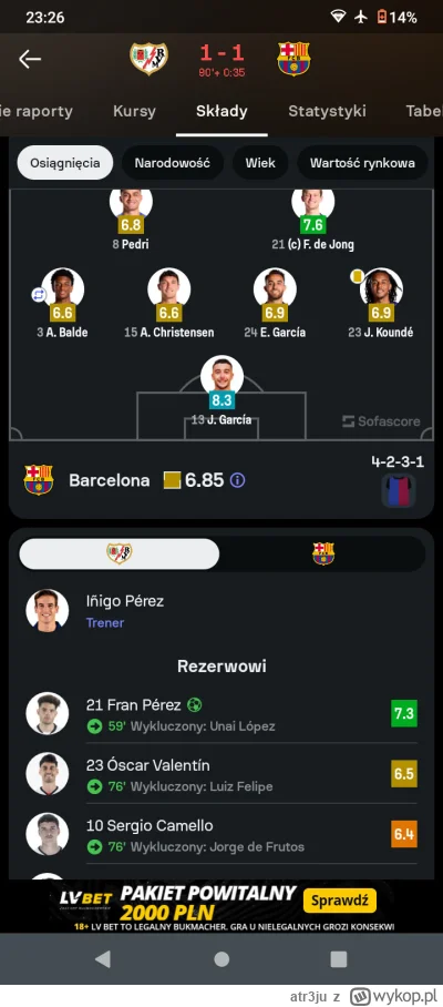 atr3ju - #mecz bramkarz z ocena 8.3