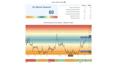 VeresOn - #kryptowaluty #bitcoin #altcoin #pociagodjezdza Witam jak czujecie się z ty...