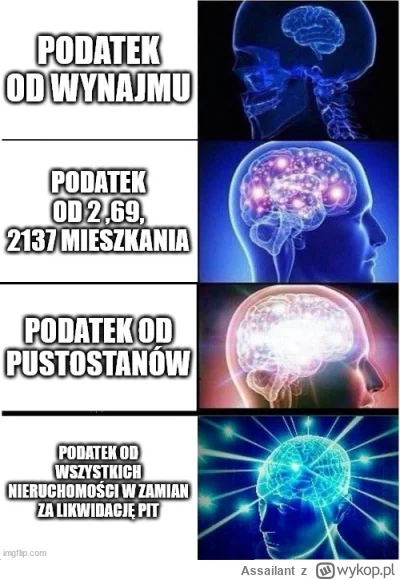 Assailant - #nieruchomosci #codziennykataster #podatki
Prawilnie przypominam