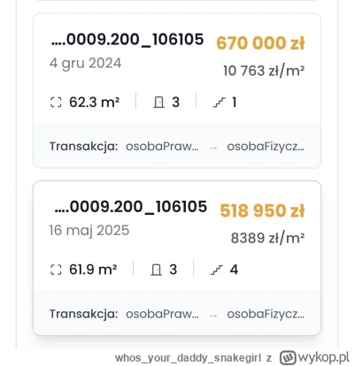 whosyourdaddy_snakegirl - Spadkowicz zakręcił korbą

#nieruchomosci

SPOILER