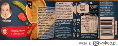 wkto - #listaproduktow
#daniegotowemale zupka jarzynowa z cielęciną Gerber #gerber
ak...