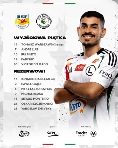 marcelus - W drużynie futsalowej jeszcze większa Legia Cudzoziemska niż w jedynce
#le...